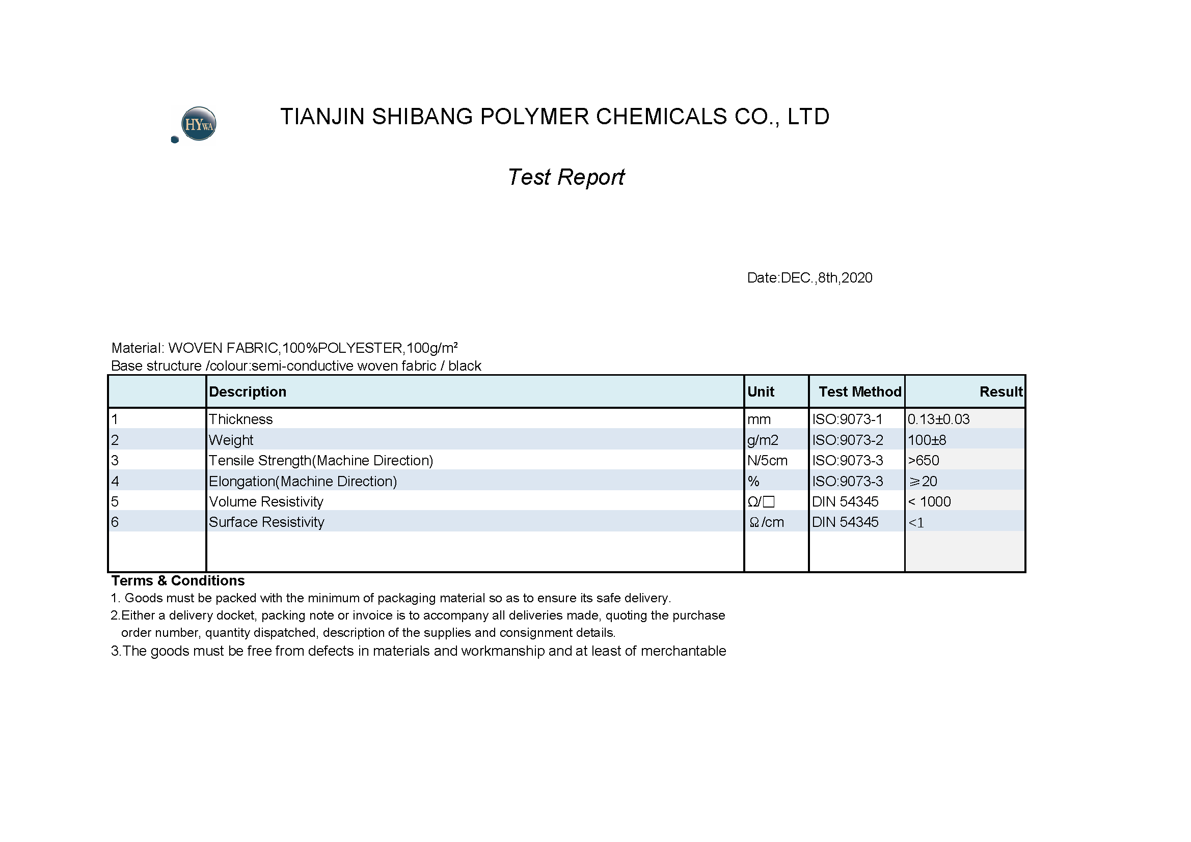 Test Report(woven fabric 100g).png